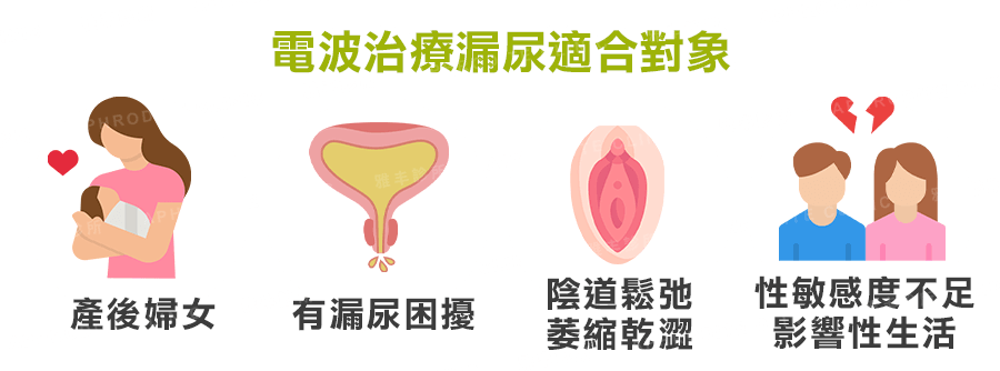 頻尿漏尿好困擾？產後漏尿怎麼辦？了解原因及治療方式