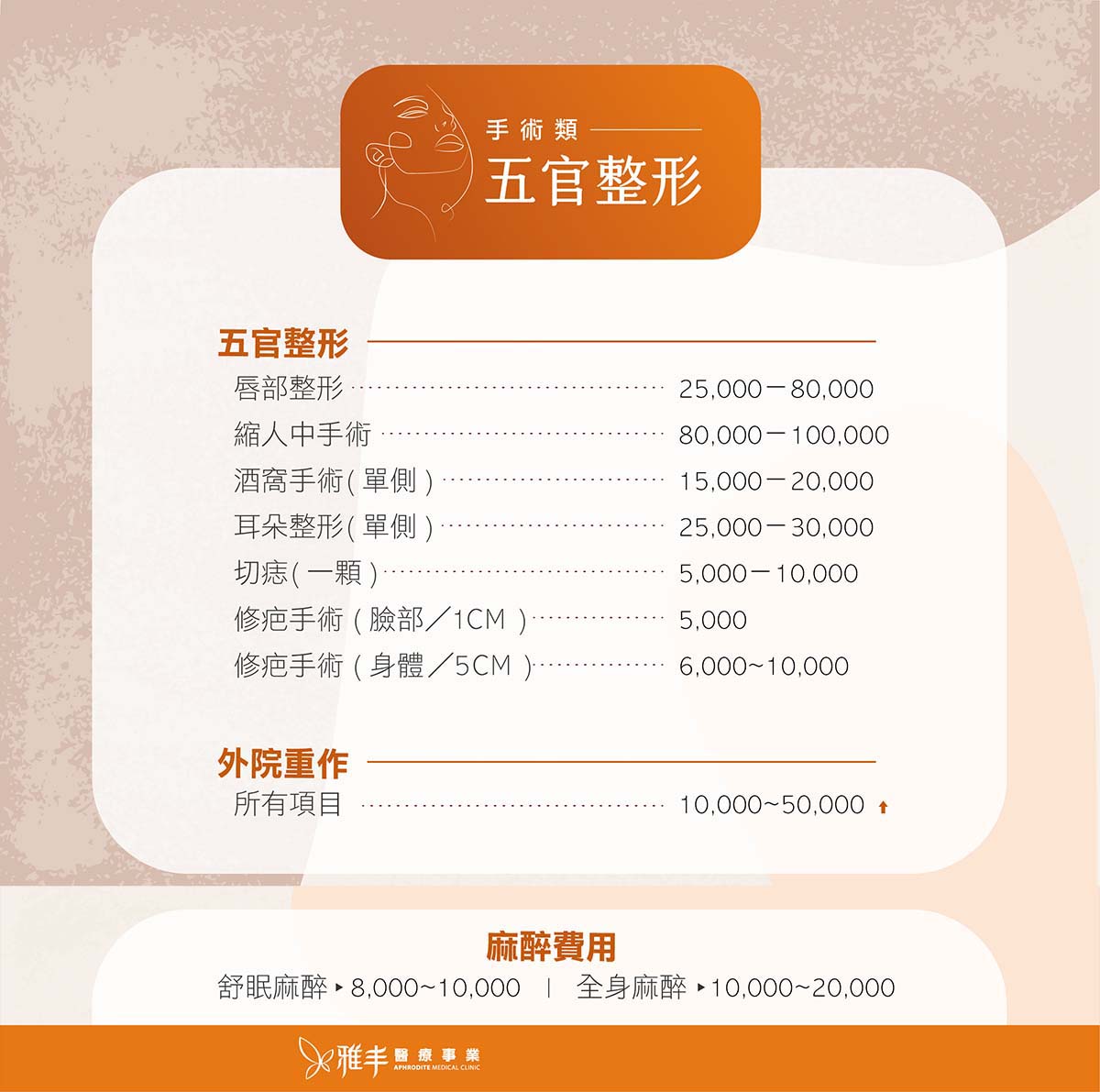 價目表