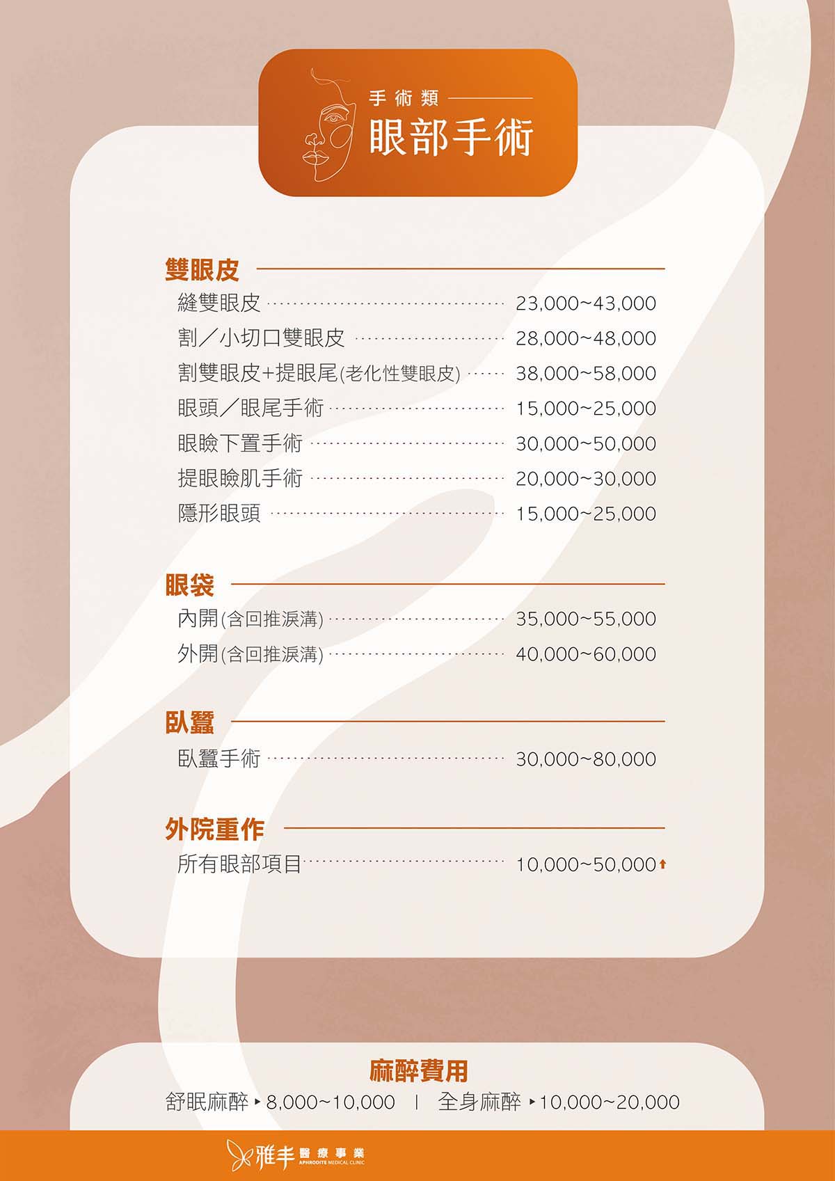 價目表