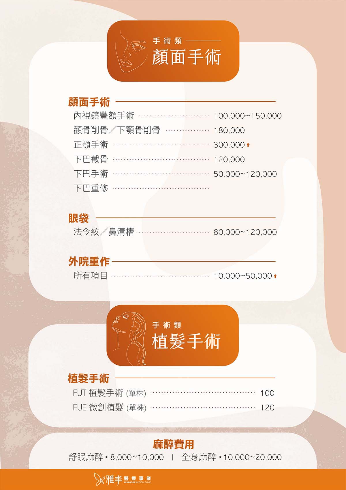 價目表