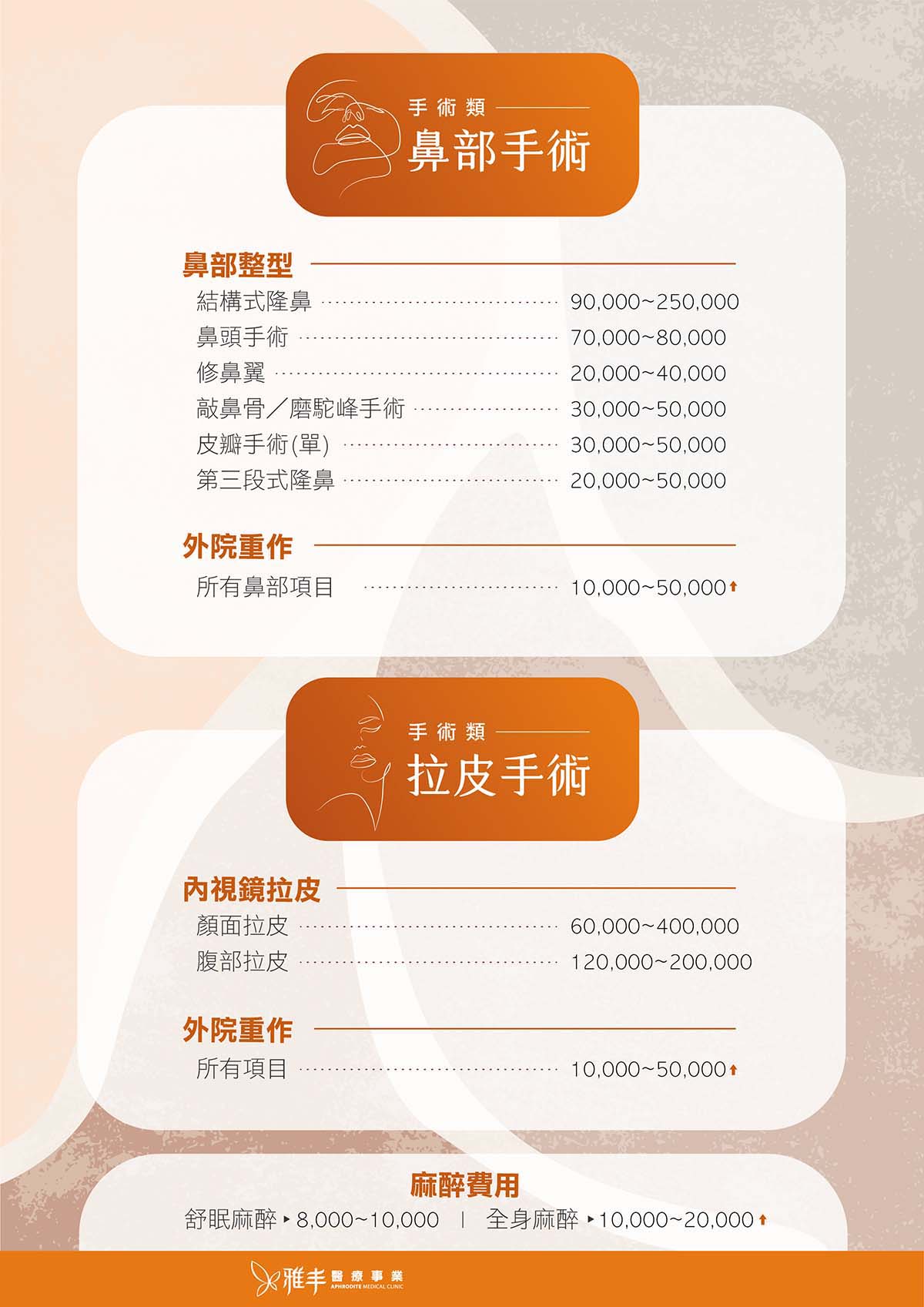 價目表