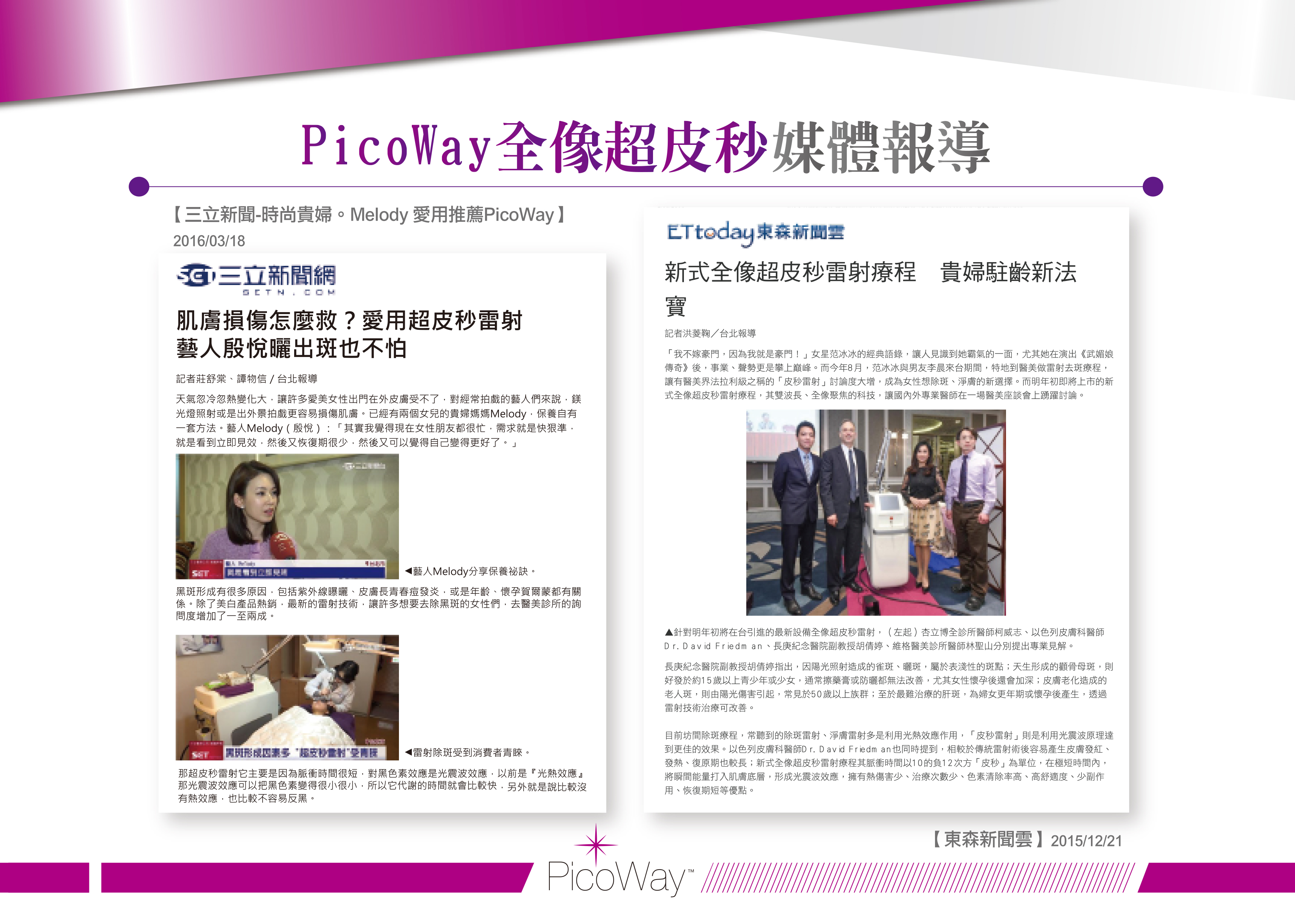 美國原廠PicoWay皮秒雷射07