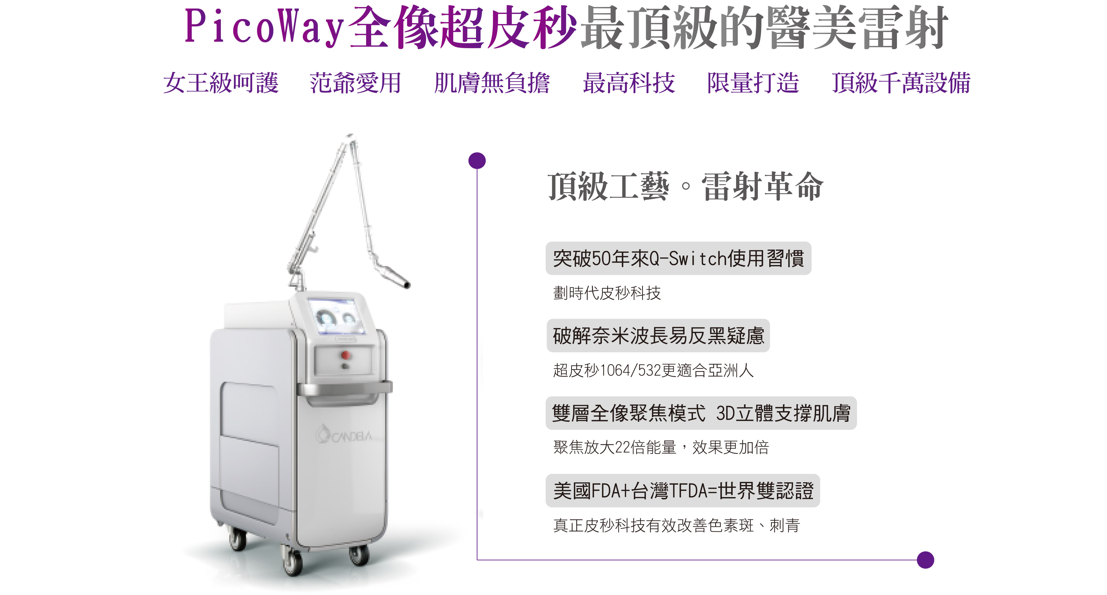美國原廠PicoWay皮秒雷射02