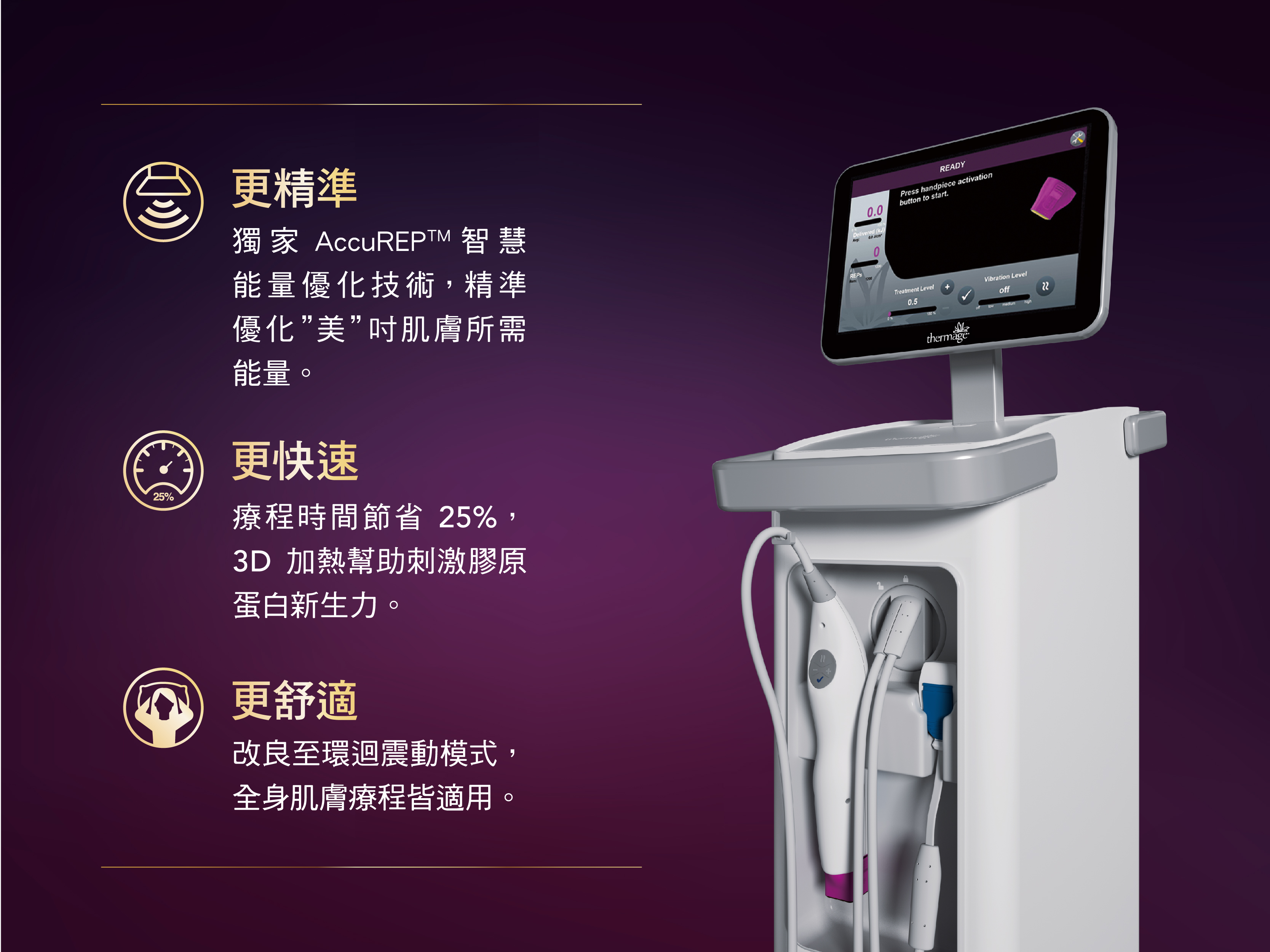 雅豐-新一代Thermage FLX鳳凰電波更攝影更健康舒適