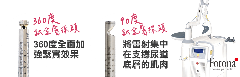 FOTONA雷射探頭介紹,G緊雷射