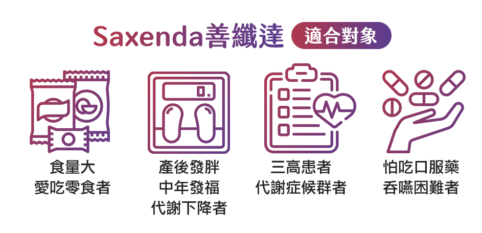 善纖達減重筆是用族群