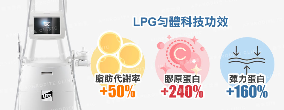 LPG雕塑身體