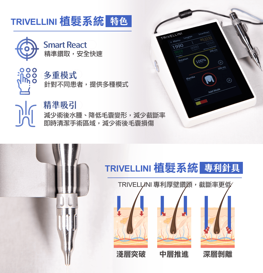雅丰專業植髮儀器：TRIVELLINI植髮系統