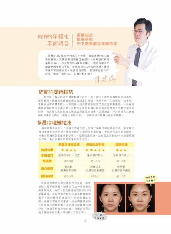 拒絕過度整形，找回最初的自己