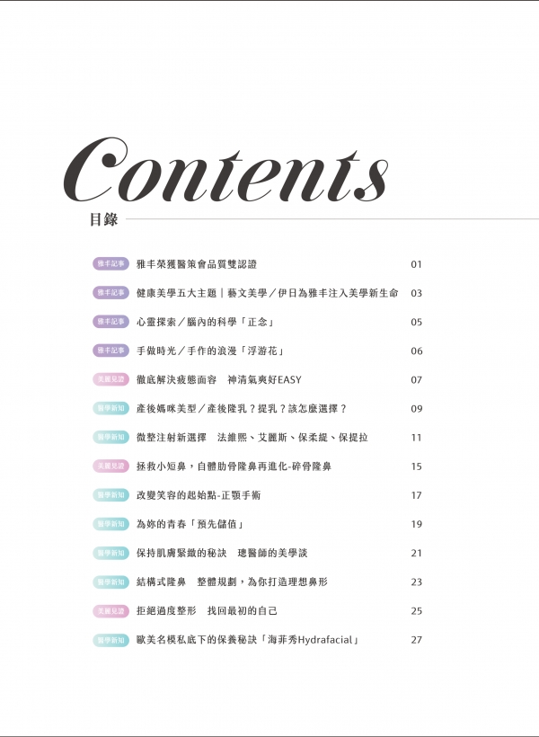 目錄