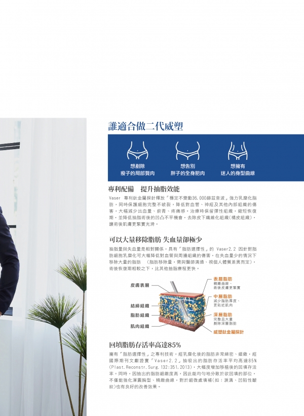 第78期美人誌｜威塑媛場認證醫師+威塑介紹2