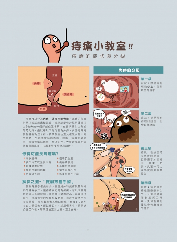 雅丰美人誌79期｜蕭慕琦醫師-微創痔瘡手術2