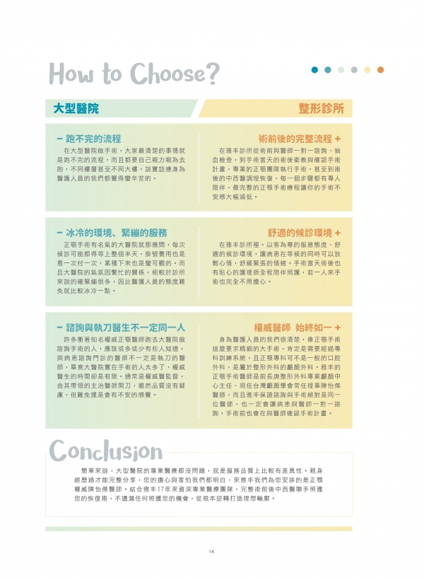 雅丰美人誌79期｜陳怡傑醫師正顎案例3