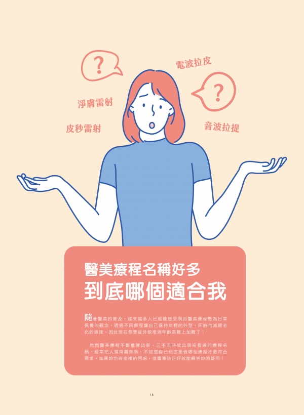 雅丰美人誌79期｜黃靜雯醫師-到底哪種雷射適合我1