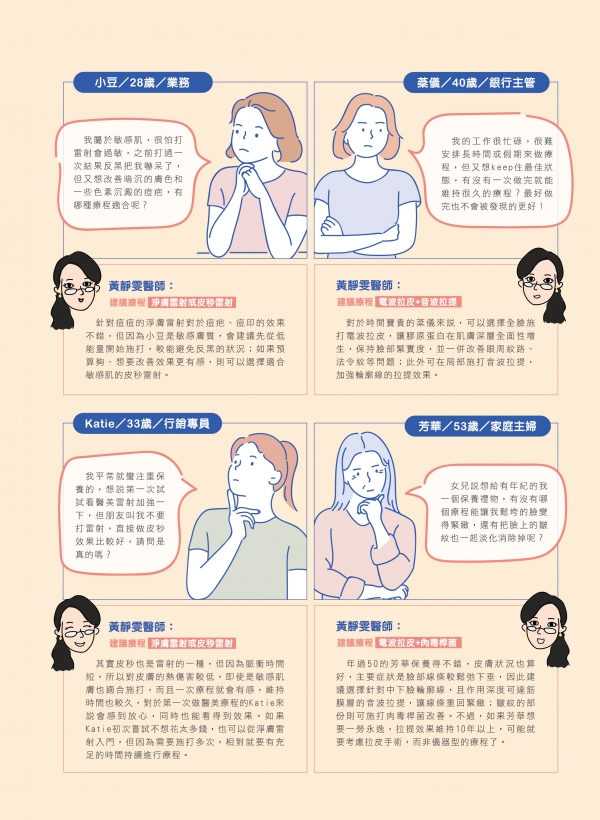雅丰美人誌79期｜黃靜雯醫師-到底哪種雷射適合我4