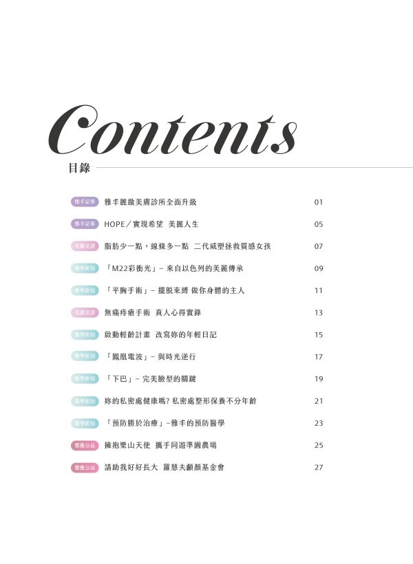 雅丰美人誌80期目錄｜整形外科｜光電注射｜皮膚專科｜預防醫學｜中醫
