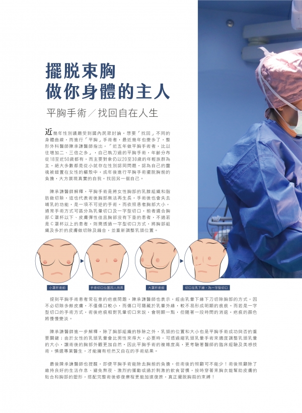 雅丰美人誌80期｜陳承謙醫師-平胸手術介紹1