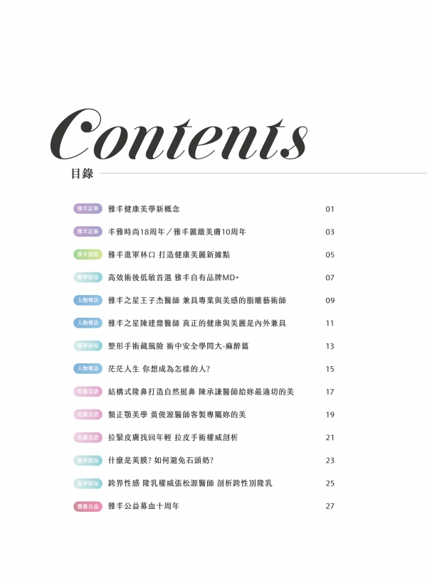 雅丰美人誌81期目錄｜整形外科｜光電注射｜皮膚專科｜預防醫學｜中醫