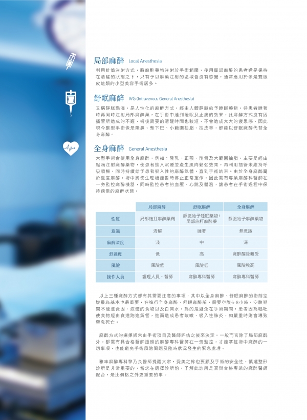 雅丰美人誌81期｜黎乃良醫師-術中麻醉安全2