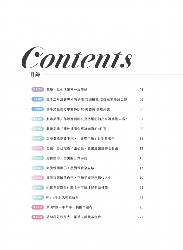 雅丰美人誌82期目錄｜整形外科｜光電注射｜皮膚專科｜預防醫學｜中醫