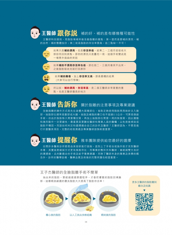 雅丰美人誌82期｜王子杰醫師-脂雕美學，補脂不等於脂雕2