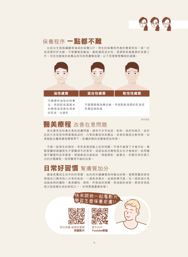 雅丰美人誌82期｜黃靜雯醫師-型男保養全攻略2