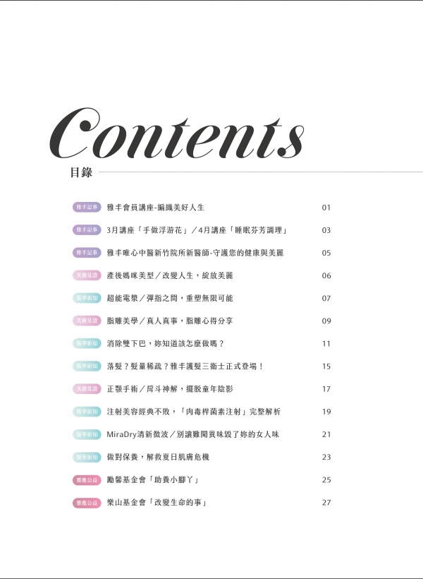 雅丰美人誌84期目錄｜整形外科｜光電注射｜皮膚專科｜預防醫學｜中醫