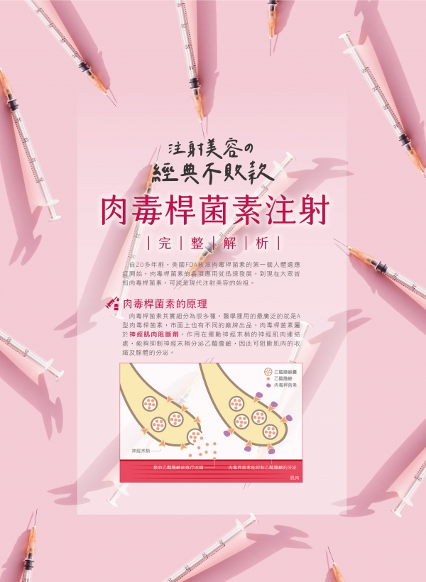 雅丰美人誌84期｜肉毒桿菌素注射完整解析1