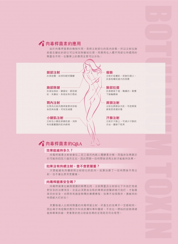 雅丰美人誌84期｜肉毒桿菌素注射完整解析2
