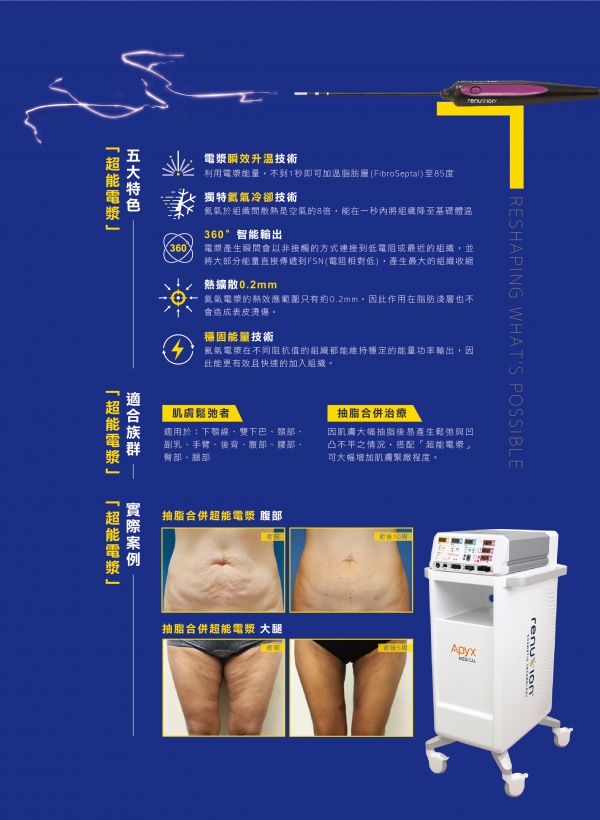 雅丰美人誌84期｜超能電漿介紹2
