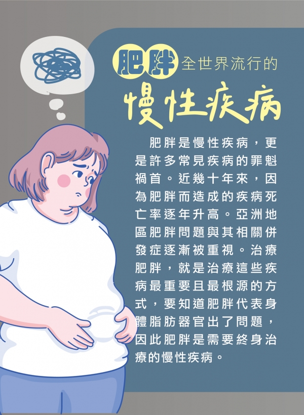 雅丰美人誌85期｜肥胖，全世界流行的慢性疾病1