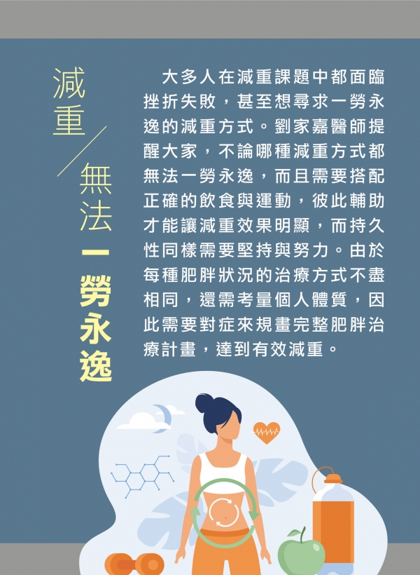 雅丰美人誌85期｜肥胖，全世界流行的慢性疾病2
