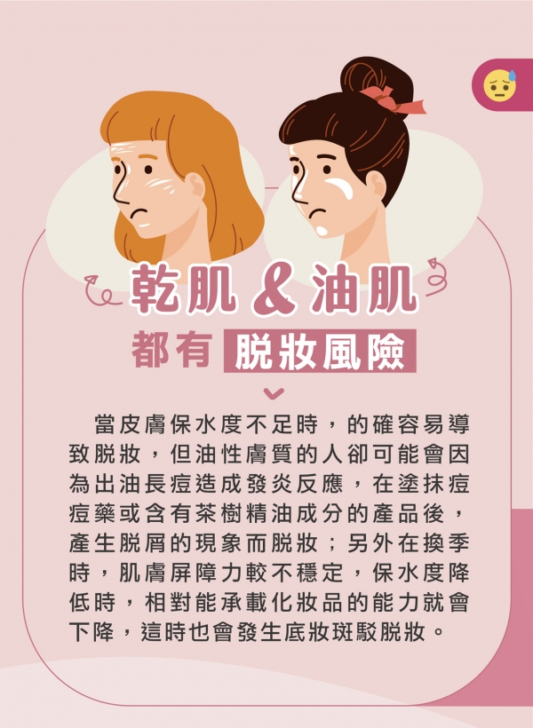 雅丰美人誌85期｜肌膚急救術，拯救脫妝的你2