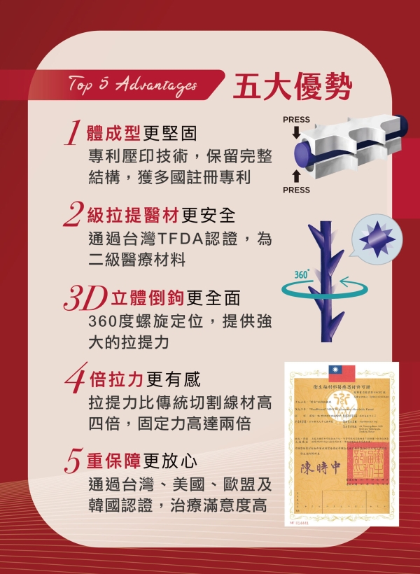 雅丰美人誌86期｜Mint韓士秘特拉提／神力拉提3