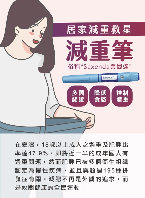 雅丰美人誌86期｜居家減重救星，Saxenda善纖達1