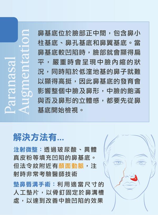 雅丰美人誌87期｜什麼是鼻基底？該怎麼改善鼻基底凹陷？