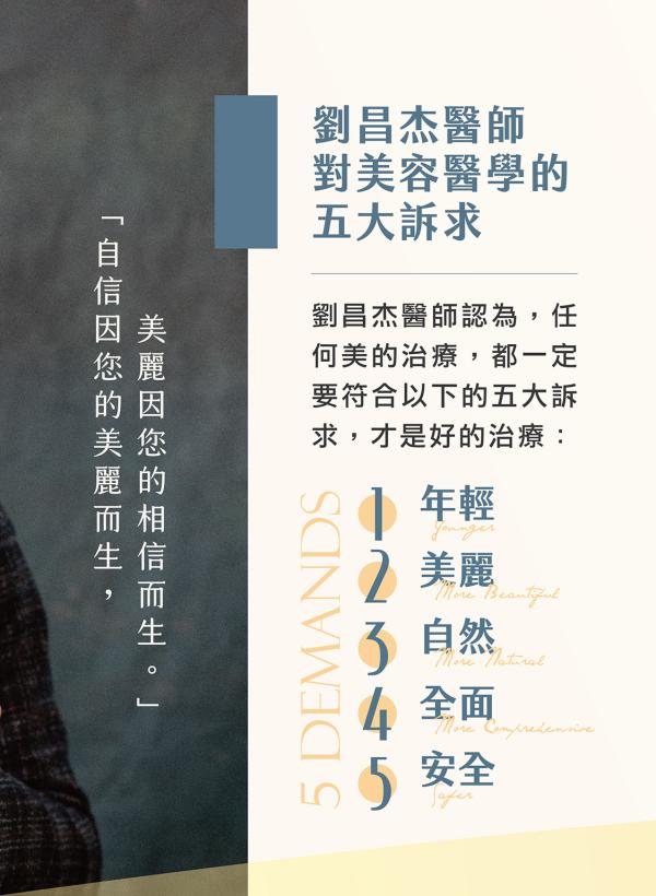 雅丰美人誌87期｜雅丰新星／整形外科 劉昌杰醫師