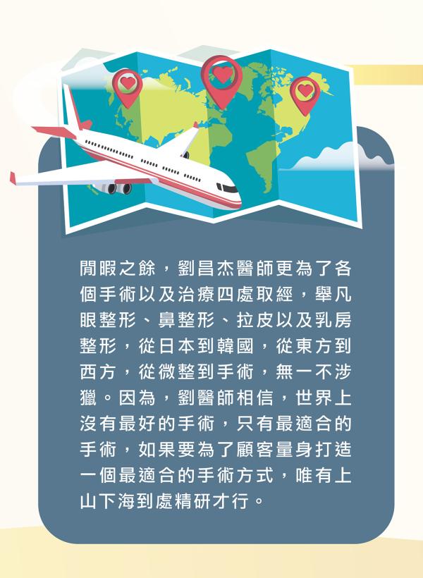 雅丰美人誌87期｜雅丰新星／整形外科 劉昌杰醫師