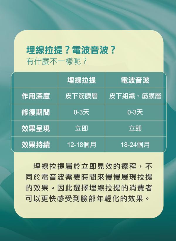 雅丰美人誌87期｜張永歆&曾菀婷雙女神推薦 「韓士密特拉提線」
