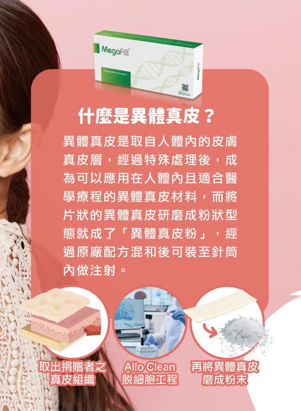雅丰美人誌87期｜MegaFill美佳膚「異體真皮粉」