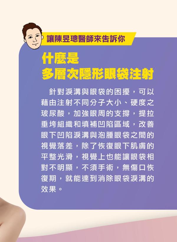 雅丰美人誌88期｜多層次隱形眼袋注射，消除眼袋SO EASY3