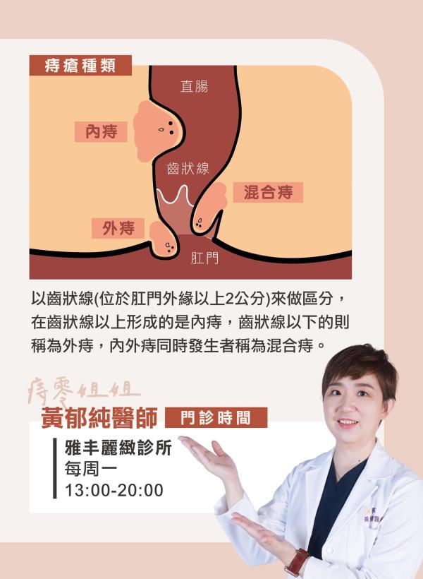 雅丰美人誌89期｜雅丰新星 黃郁純醫師 有志一同 讓痔不再此04