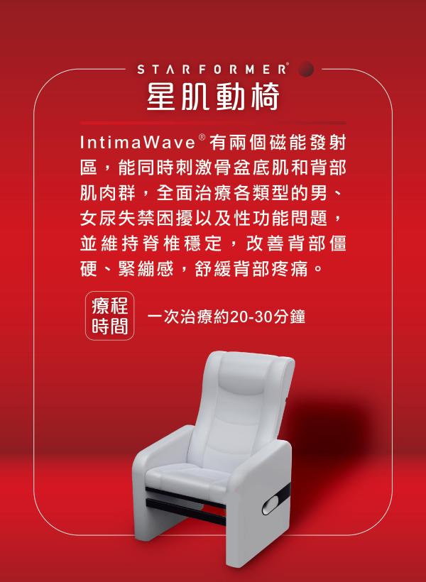 雅丰美人誌89期｜Starformer星肌動04