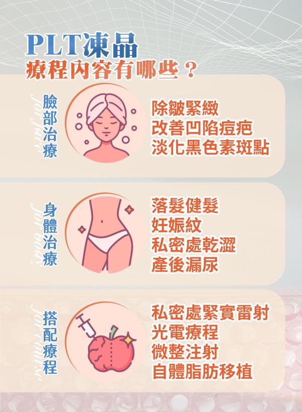 雅丰美人誌90期｜自體修復因子-PLT凍晶