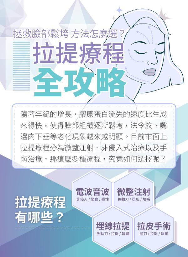 no94_拉提療程全攻略_1