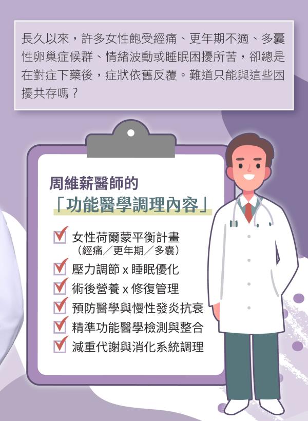 大象醫師_周維薪_功能醫學02