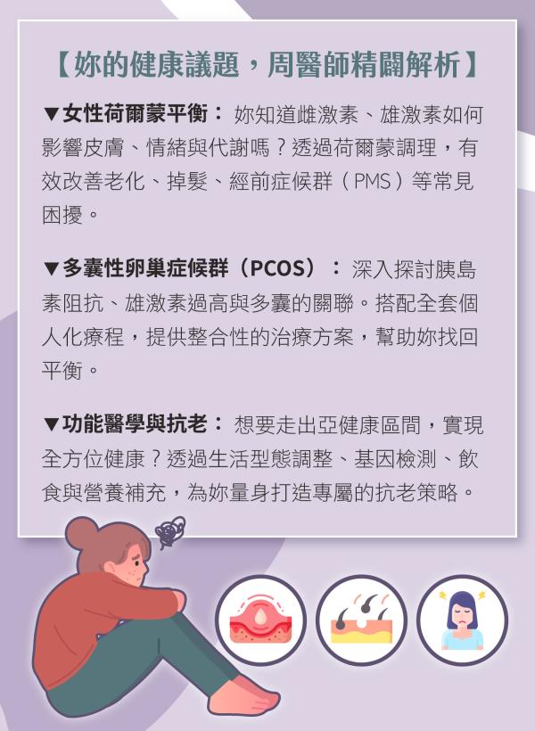 大象醫師_周維薪_功能醫學03