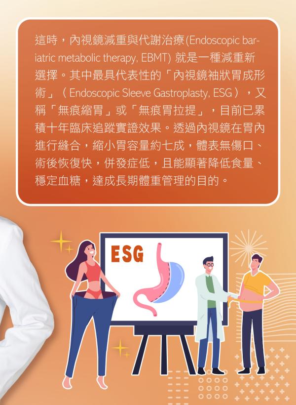 胃腸肝膽科_李宗頴_減肥總是反彈02