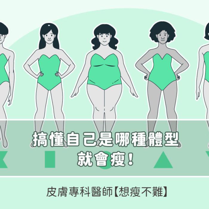 想瘦不難！搞懂自己是哪種體型，就會瘦！│皮膚專科黃靜雯醫師│雅丰美膚診所