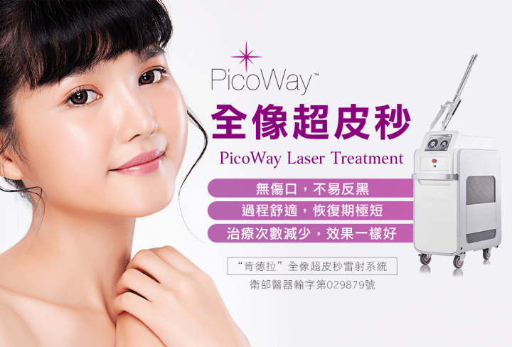 Picoway 全像超皮秒
